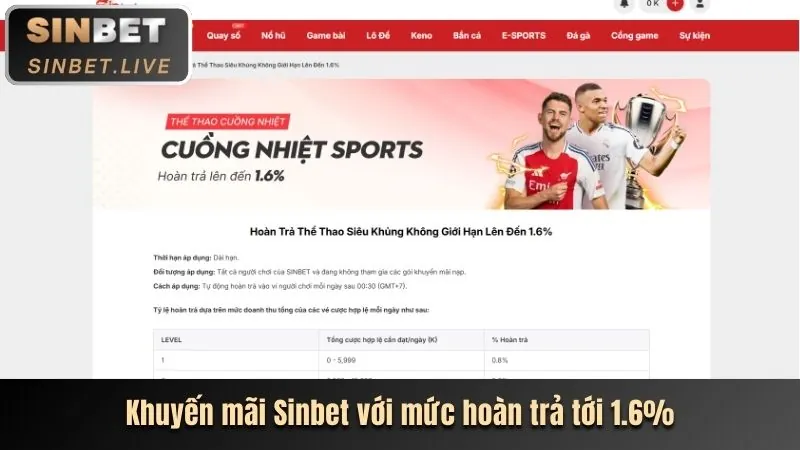 Sảnh Casino Trực Tuyến